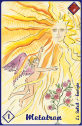 Carte Metatron